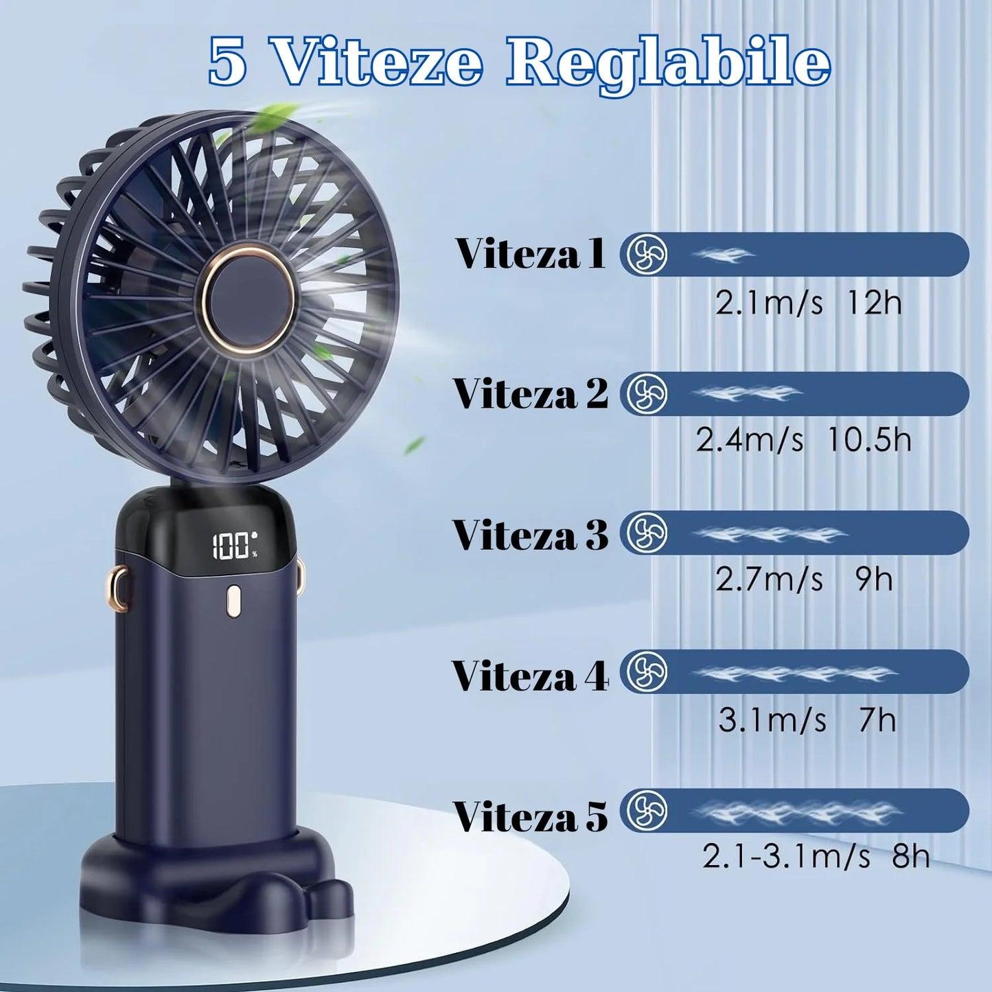 Ventilator Portabil 3 in 1 cu Aromaterapie, 5 Viteze, Ecran LCD, USB-C, Autonomie 12 Ore, Pliabil, Albastru