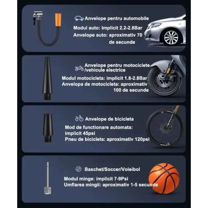 Pompa de aer wireless portabilă 150 PSI – acumulator 2000 mAh, afişaj digital, pentru anvelope și mingi (negru)