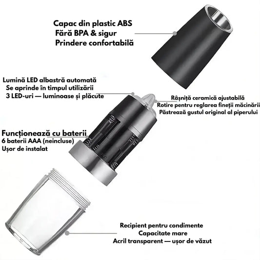 Rasnita electrica inox 20×7 cm – pentru sare, piper si condimente, inductie gravitationala + LED