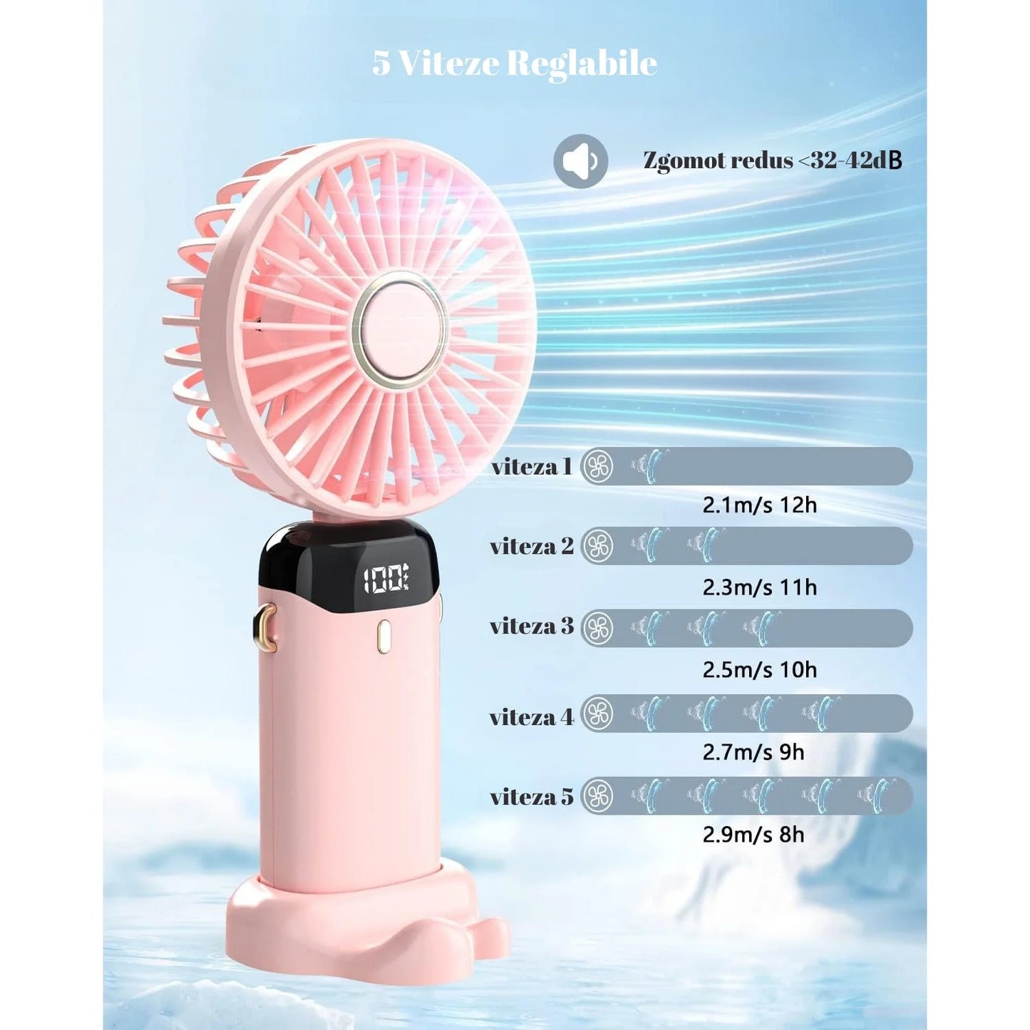 Ventilator Ultra Portabil 3 in 1 cu Aromaterapie, Ecran LCD, 5 Viteze, USB-C, Autonomie 12 Ore, Pliabil, Roz